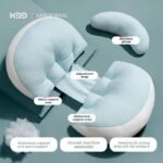 Kangbeibang Pregnancy Support Pillow for Lumbar and Neck Comfort - Image 3