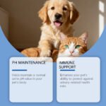Cat and Dog Care Drops - Image 2